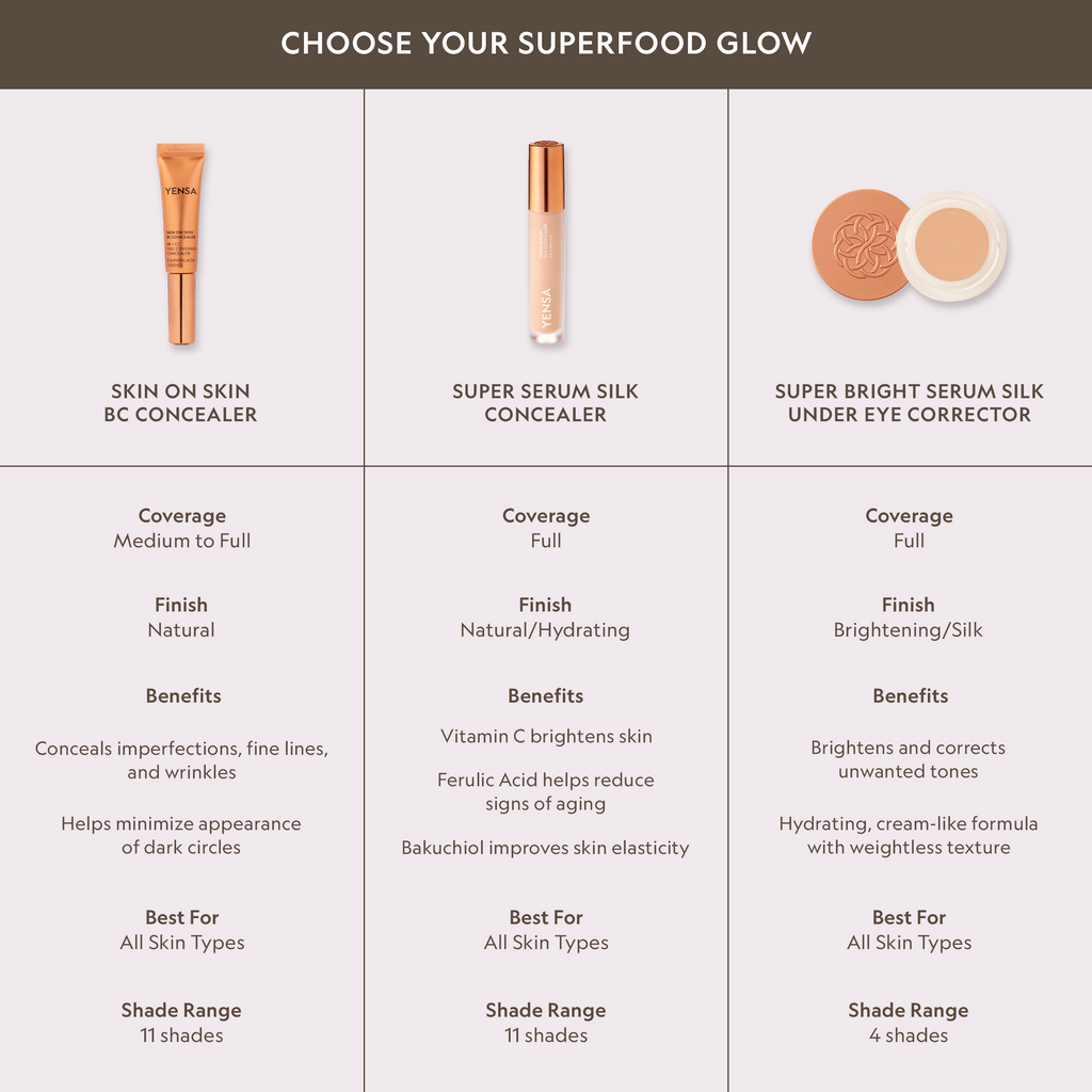 BB + CC Full Coverage Hyaluronic Serum Concealer